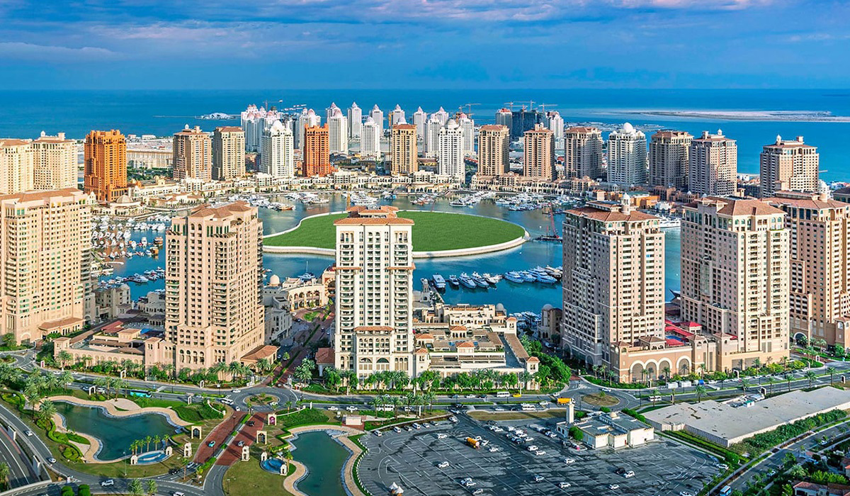 Real Estate Trading